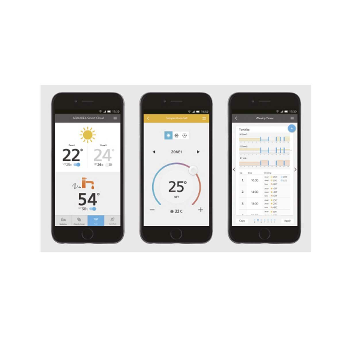 Adaptateur Panasonic Acquarea SMART CLOUD pour pompes à chaleur acquarea